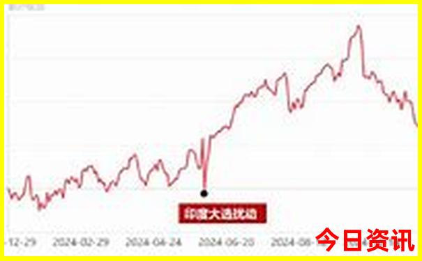 河北适合带老人旅游的地方